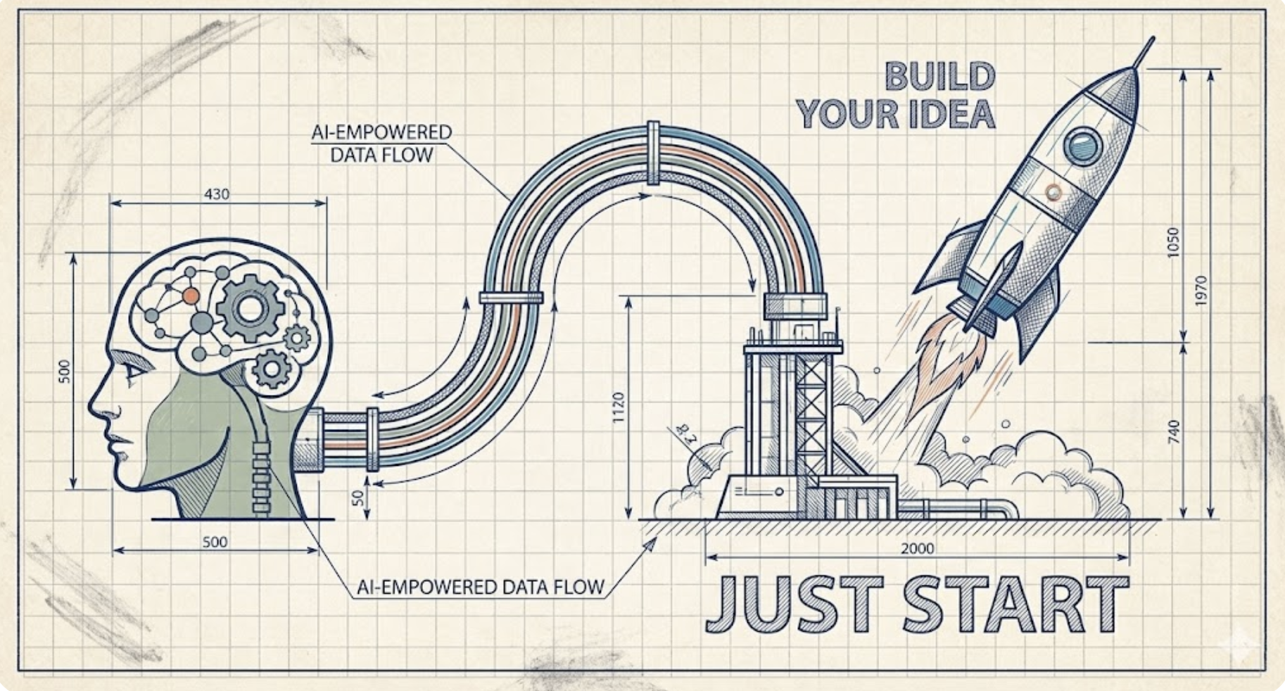It's Not the Age You Start, It's Just That You Start episode artwork