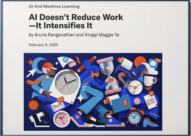 HBR article header - AI Doesn't Reduce Work, It Intensifies It by Aruna Ranganathan and Xingqi Maggie Ye, February 2026