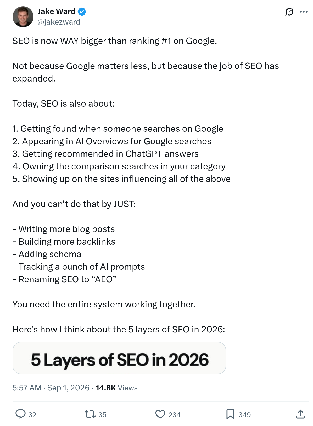 Tweet from Jake Ward: SEO is now WAY bigger than ranking #1 on Google.