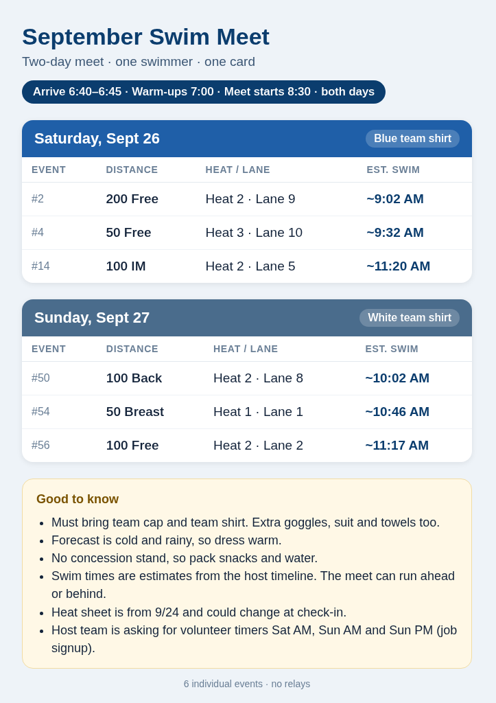 Redacted swim-meet card showing one swimmer's events, heats, lanes and estimated start times