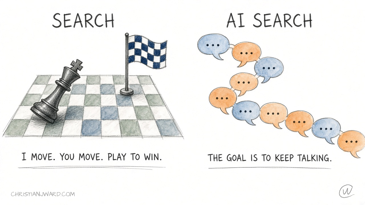Drawing of a chessboard with a finish flag beside a changing board and a phone